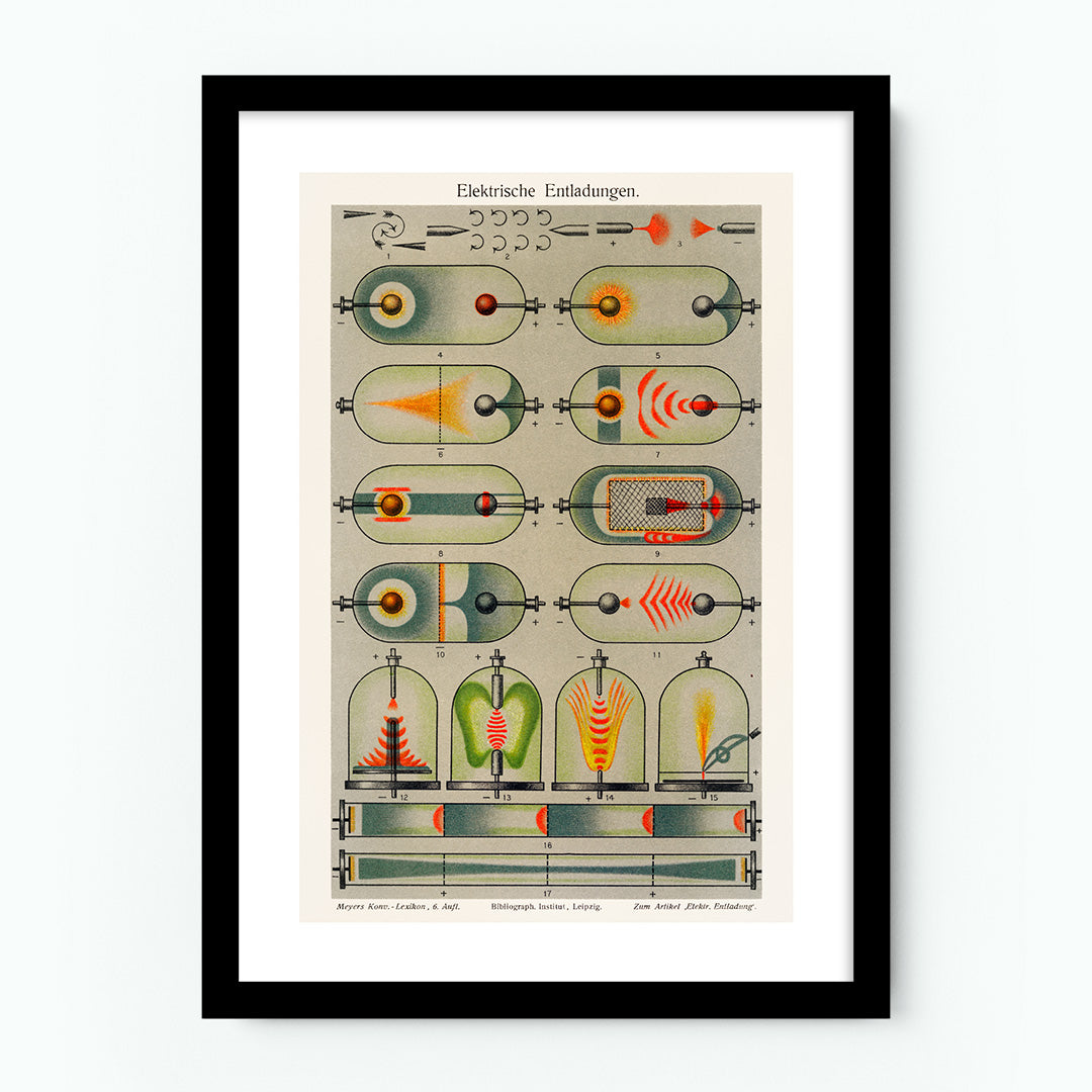Electric Discharges 1909 Drawing Poster