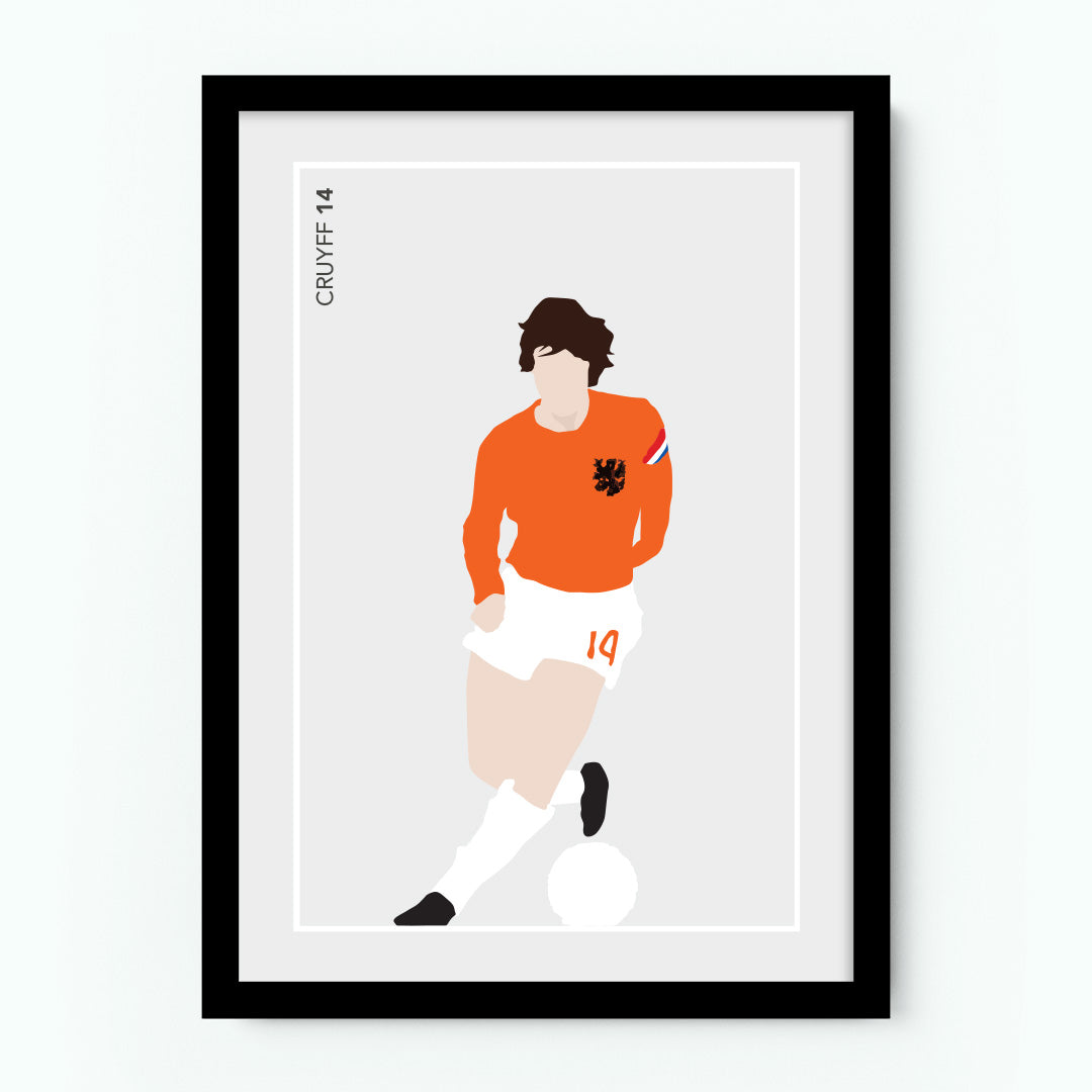 Johan Cruyff Poster